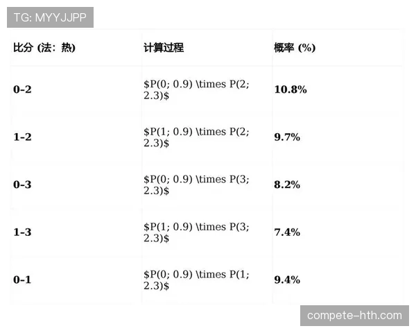 法兰克福本赛季数据分析显示竞争力持续提升