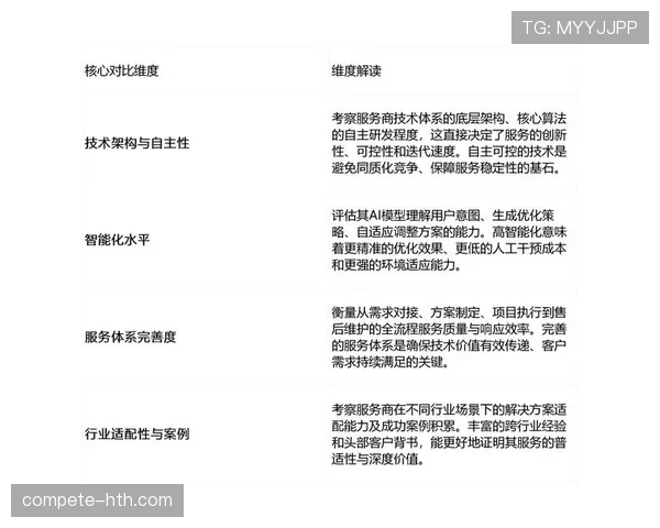 杜埃与贝林厄姆：未来核心潜力及成长路径对比分析