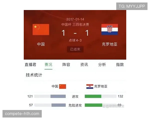 2026世界杯加时赛中途还能换人吗