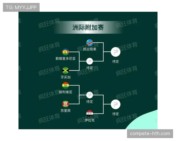 墨西哥2026世界杯赛程分析:小组赛突围关键战与淘汰赛潜在对手前瞻 墨西哥2026世界杯赛程分析:小组赛突围关键战与淘汰赛潜在对手前瞻