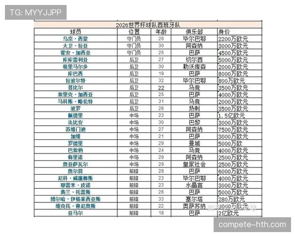 2026世界杯G组最终排名：比利时头名埃及第二